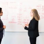 advanced call flow identifiers and numbers