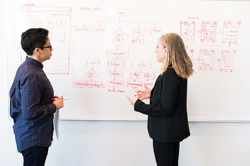 advanced call flow identifiers and numbers