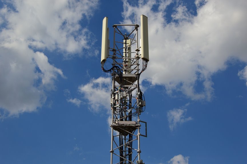 advanced telecom audit identifiers list