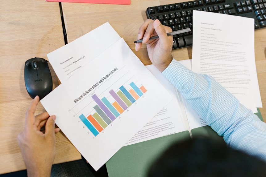 enterprise data integrity validation