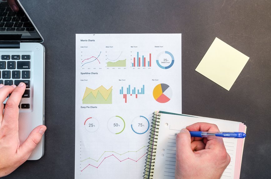 network trace identifiers and numbers