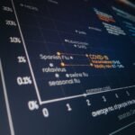 secure data transmission identifiers listed