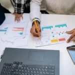 secure telecom operations identifiers listed