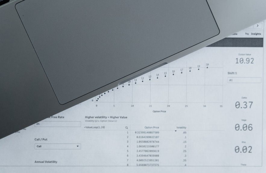 system level communication integrity report summary
